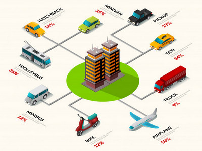 labo-contenuti-occ-investors